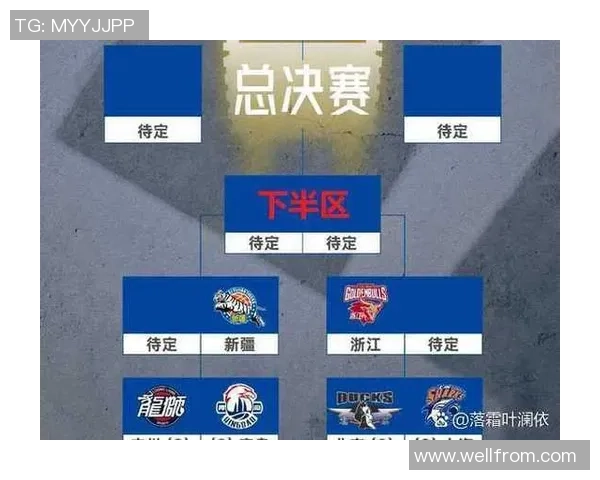 CBA北京对阵辽宁精彩直播回顾与赛后分析尽在此处