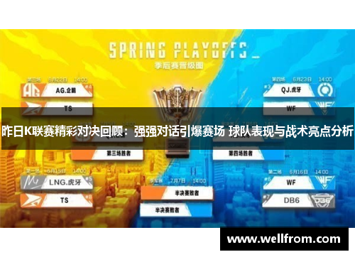 昨日K联赛精彩对决回顾：强强对话引爆赛场 球队表现与战术亮点分析