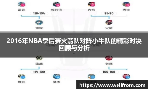 2016年NBA季后赛火箭队对阵小牛队的精彩对决回顾与分析