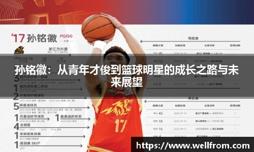 孙铭徽：从青年才俊到篮球明星的成长之路与未来展望